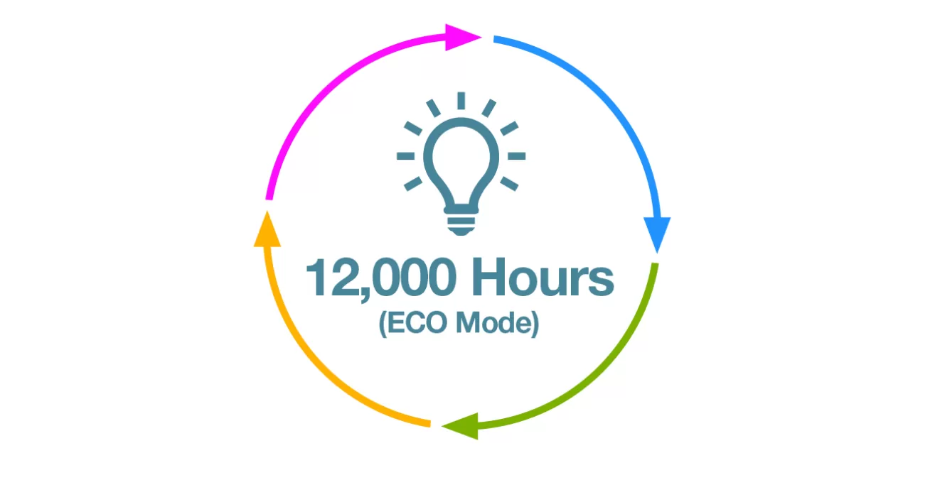 M&aacute;y chiếu Epson EB-E01